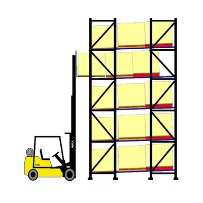 Customized Heavy Duty Push Back Pallet Racking Solution Epoxy Coated Adjustable Beam Levels 500-1200mm Depth