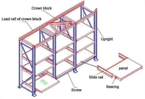 Drawer Type Metal Storage Mold Rack with Adjustable Mobility Crane and Powder Coating