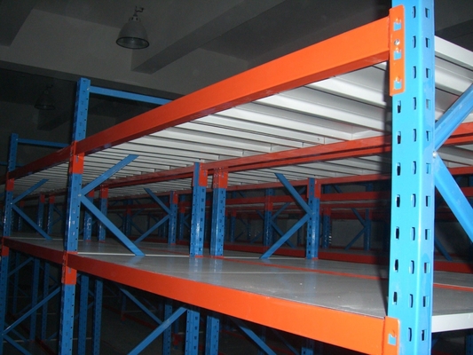 0.35mm Thickness Medium Duty Industrial Longspan Shelving MDR Racking
